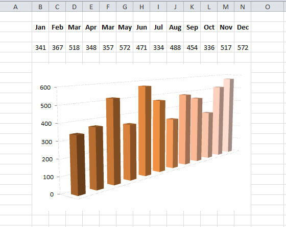 Cari Tau Apa Aja yang Bisa Agan Lakuin Dengan Excel