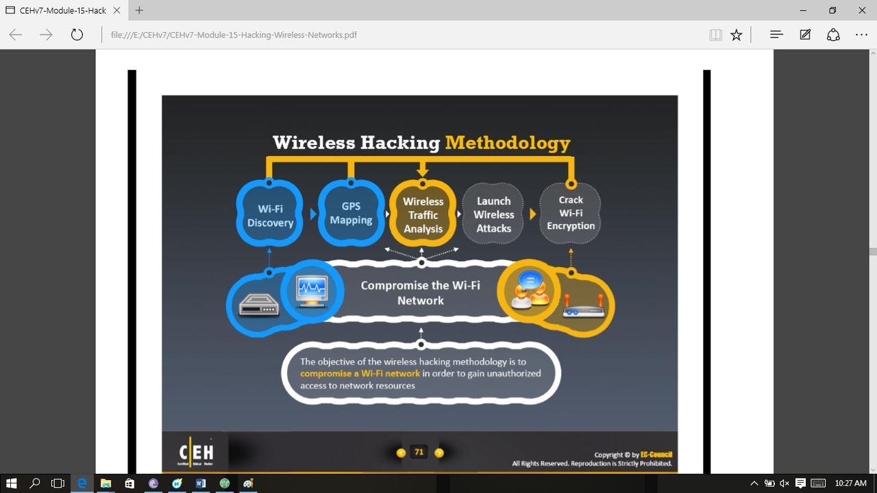 DEEP WEB - ILLEGAL CONTENT (Pengalaman ane SURFING) # Just Sharing