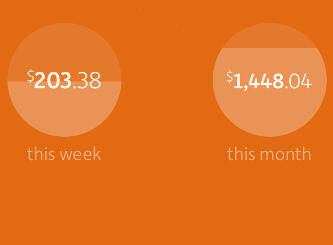 10 Aplikasi Terbaik untuk Menghemat Uang