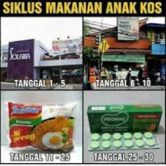 Anak Kost Apa Kabar?
