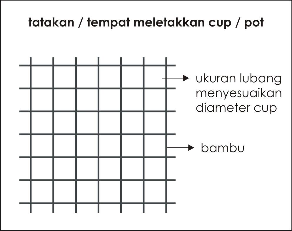 Menanam Sayur dan Budidaya Ikan Cupang Secara Organik di Rumah