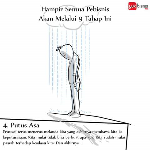 Hampir semua Pebisnis melalui 9 tahap ini &#91;PIC&#93;
