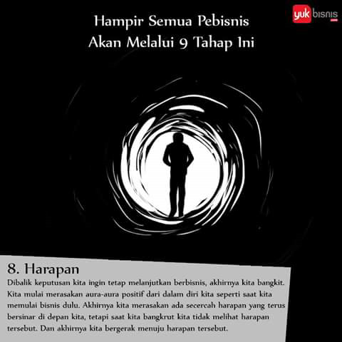 Hampir semua Pebisnis melalui 9 tahap ini &#91;PIC&#93;