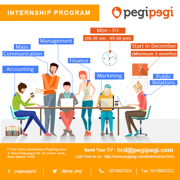 Lowongan Magang Desember 2015 pegipegi.com