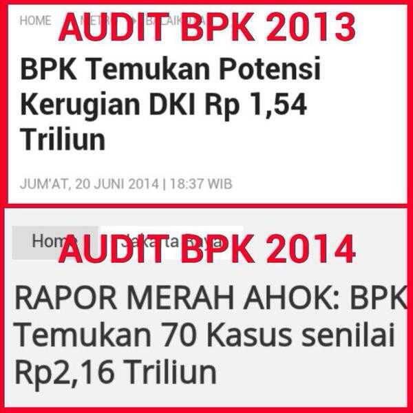 Beranikah KPK Periksa Ahok?