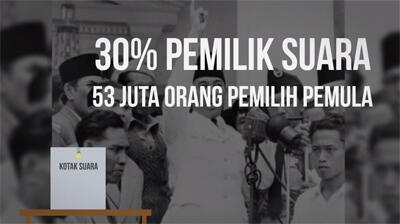 Apakah Hak Pilih Itu Penting? *Explained With Animation*