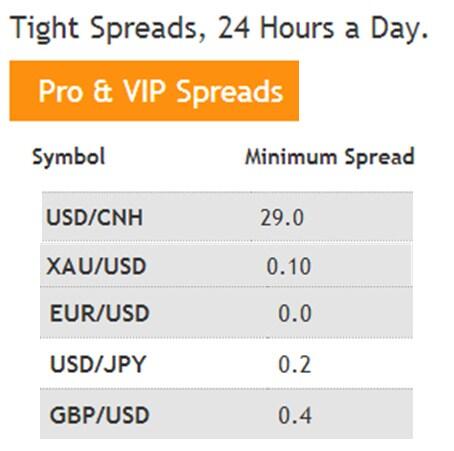 &#91;ThinkForex &#93; Trading Scalping 
