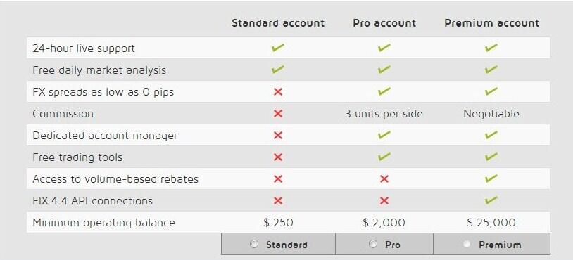 &#91;ThinkForex &#93; Trading Scalping 