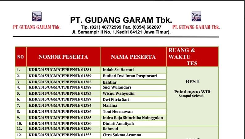 Gan, Menurut Ente Panggilan Kerja Gudang Garam ini Penipuan Atau Tidak..?? 