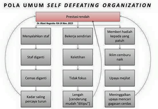 (Mati Nalar) Pendukung Yakin 100% Ahok Tidak Akan Jadi Tersangka