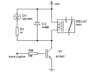 &#91;Share&#93; Timer Arduino Uno R3 Dengan VB Net