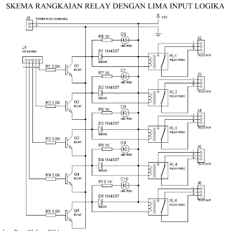 &#91;Share&#93; Timer Arduino Uno R3 Dengan VB Net