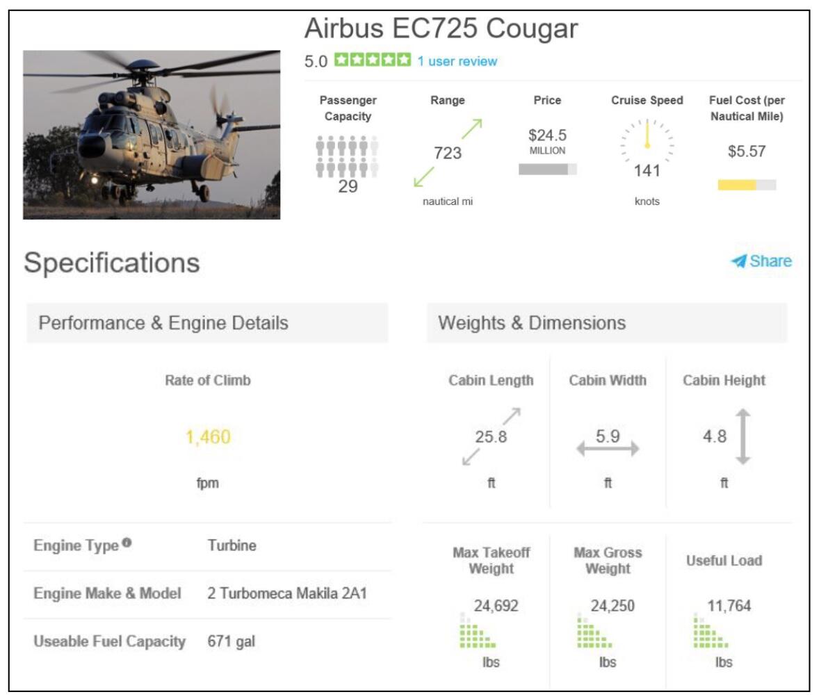 &#91;POLL&#93; PERBANDINGAN AW 101, EC 725, EC 225
