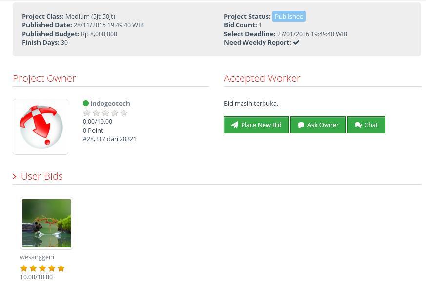 &#91;KERJA DARI RUMAH&#93; Pembuatan website e-commerce dengan Magento (budget Rp 8jt)