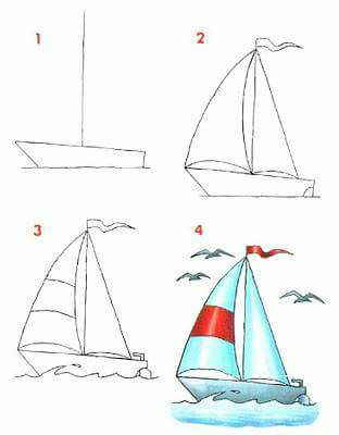 belajar menggambar yuk