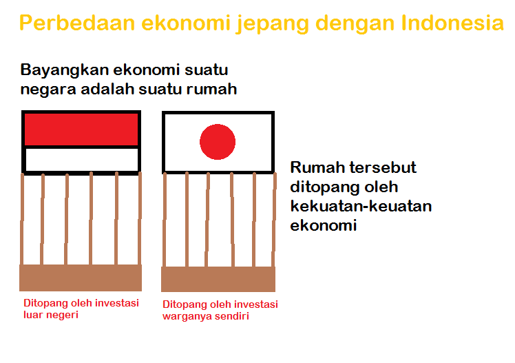 Memperjelas Kekeliuran Buruh