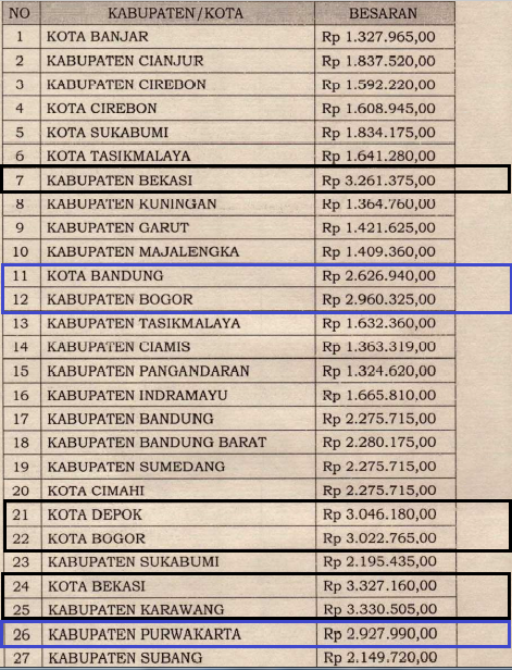 SAYA MUAK! Demo Buruh Tuntutan Buruh dan Mental Buruh. SILAHKAN BACA!