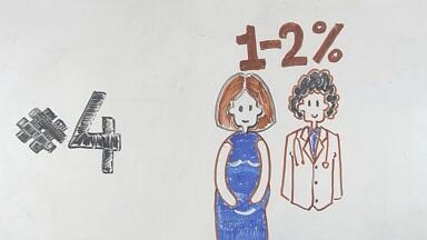 [VIDEO] 5 Mitos dan Fakta tentang HIV/AIDS yang wajib agan tau!