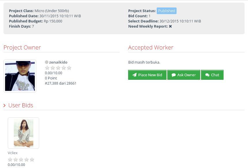 [LOWONGAN] Butuh Akun Adsense Non-Hosted Full Approve