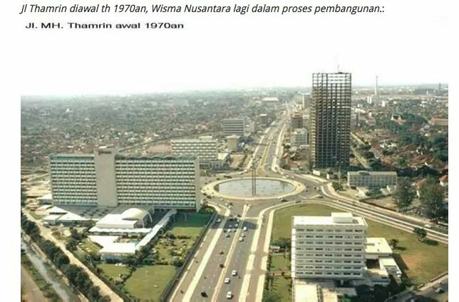 jakarta tempoe doeloe