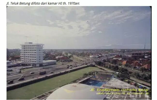 jakarta tempoe doeloe