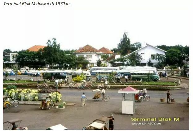 jakarta tempoe doeloe