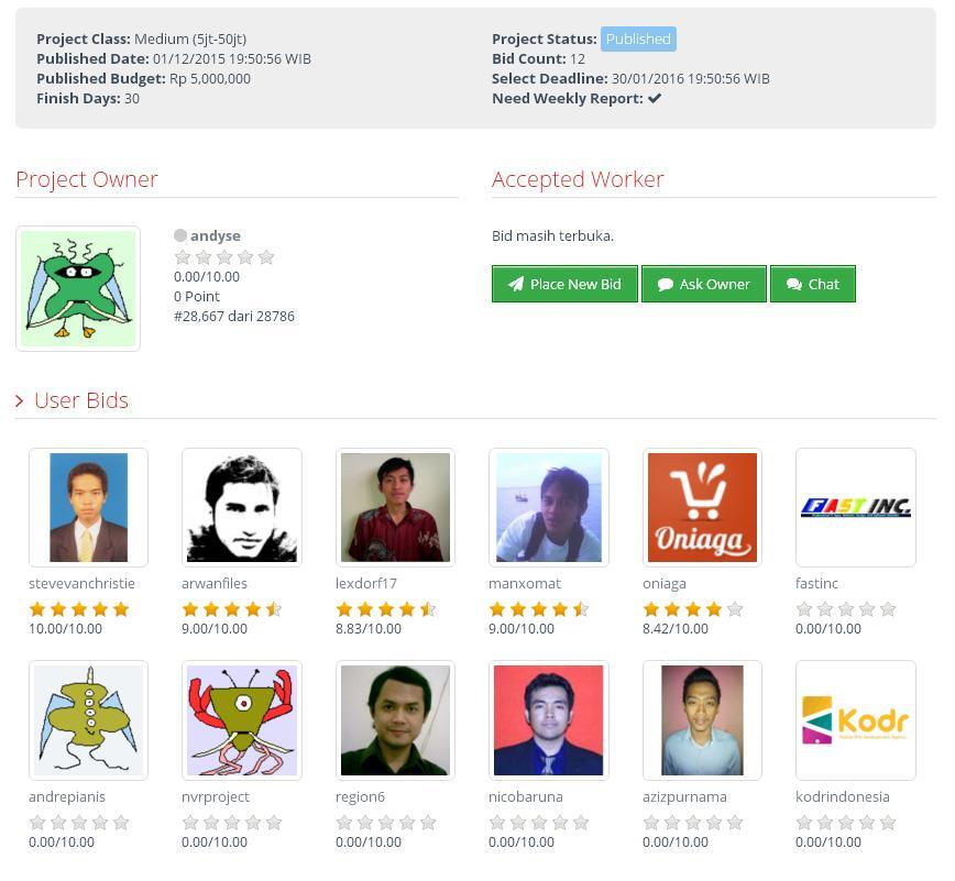 &#91;LOWONGAN&#93; Pembuatan Website Hotel Booking (budget Rp 5jt)