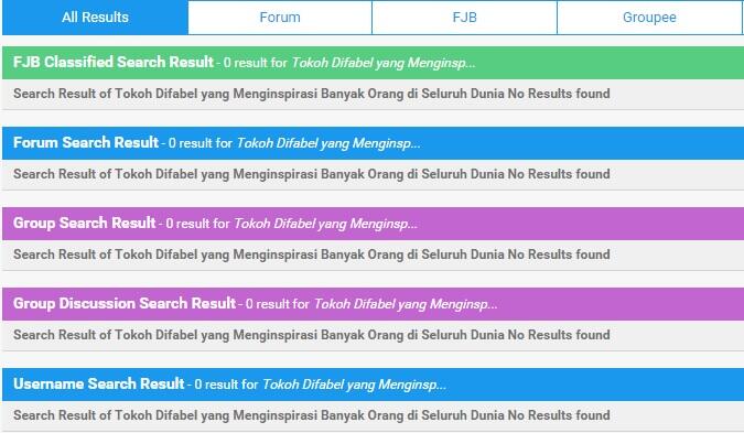 Tokoh Difabel yang Menginspirasi Banyak Orang di Seluruh Dunia