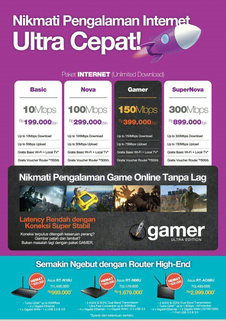 Yang tinggal di cibubur masuk :)