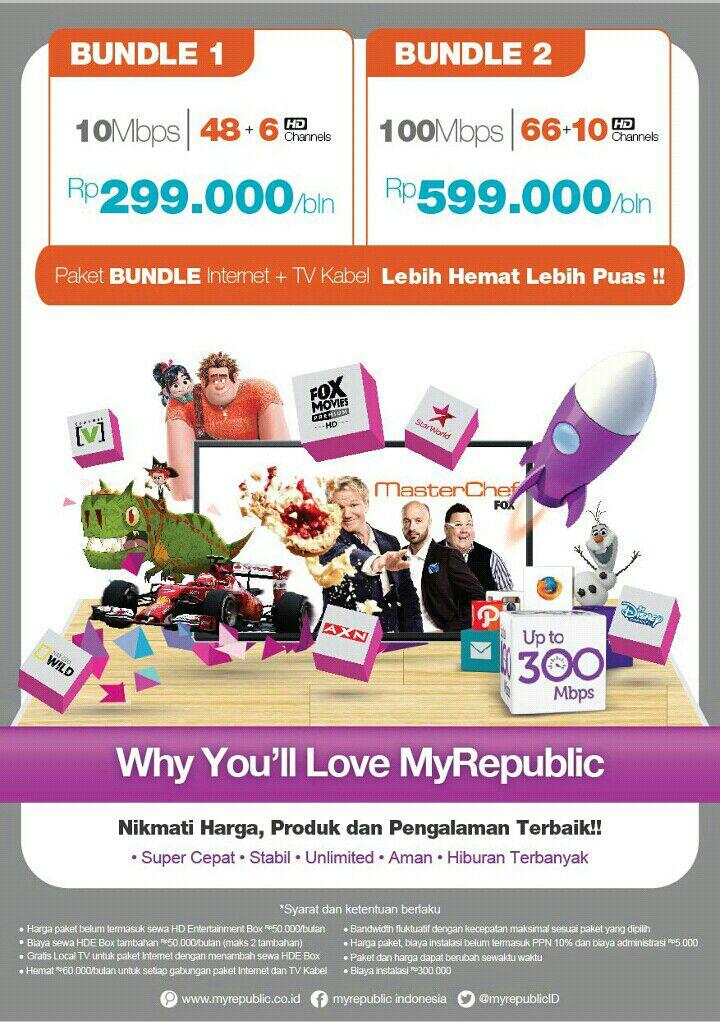 Yang tinggal di cibubur masuk :)
