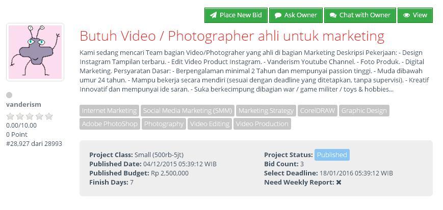 &#91;LOWONGAN&#93; Butuh Video / Photographer ahli marketing