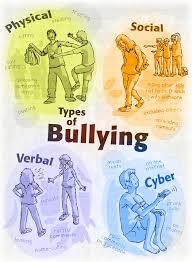 Stop Bullying!!!