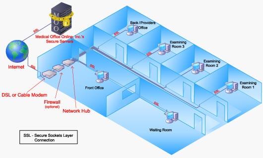 25 Istilah Teknologi ini ternyata ada kepanjangannya, kamu sudah tahu?