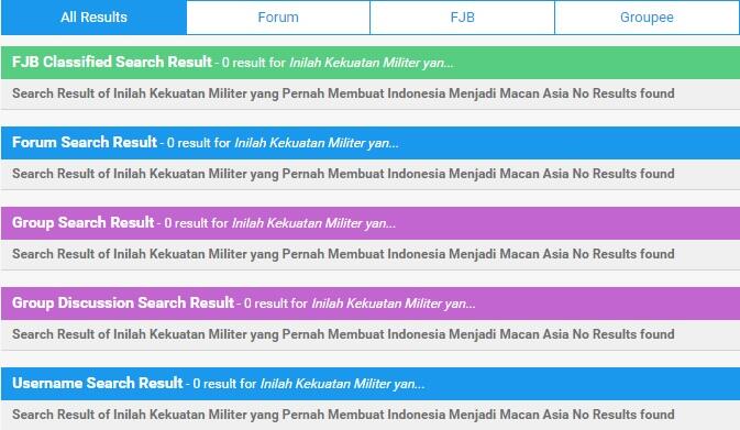 Inilah Kekuatan Militer yang Pernah Membuat Indonesia Menjadi Macan Asia