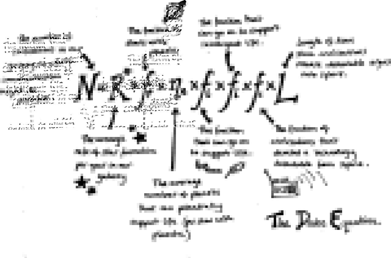Drake Equation (Persamaan Untuk Memperkirakan Jumlah Peradaban Galaksi)