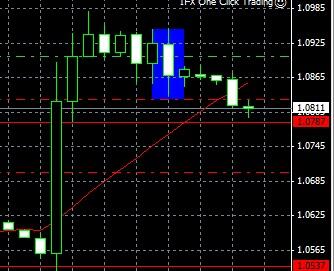 (FiveFootTraders) Apa Itu Non Farm Payrolls ?