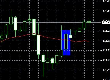 (FiveFootTraders) Apa Itu Non Farm Payrolls ?