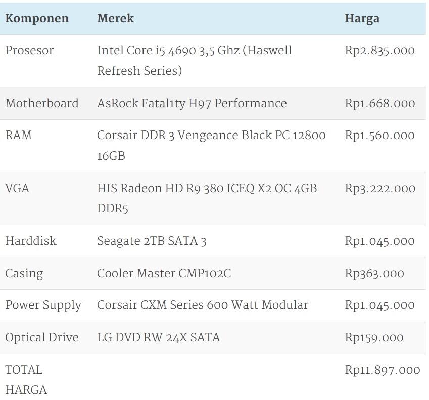 ~~~Memilih Konsol Game Untuk Mengisi Liburan~~~