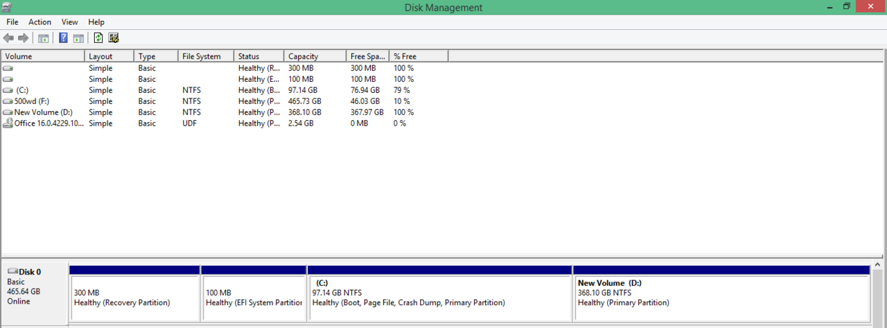 MASALAH PARTISI WINDOWS