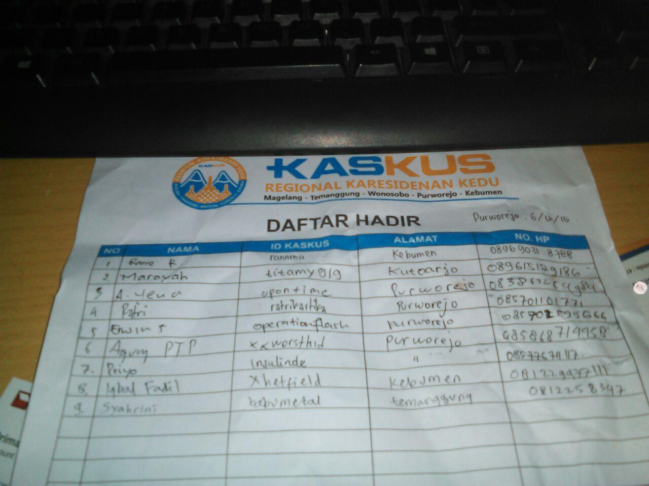 &#91;FR&#93; Cangkrukan~Kulineran Regional Karesidenan Kedu with ZACT @KofteeCafe Purworejo