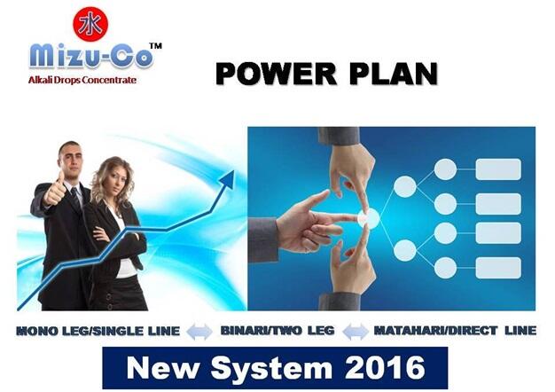 MLM TERBARU 2016 PRODUK UNIK &amp; SISTEM BARU PASTI BOOMING!