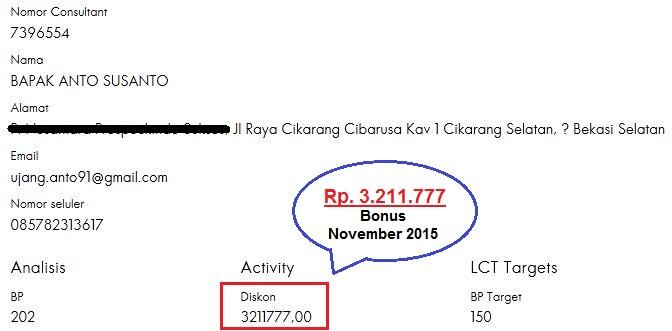 Become a Reseller or Bussiness...Mampir dulu Gan