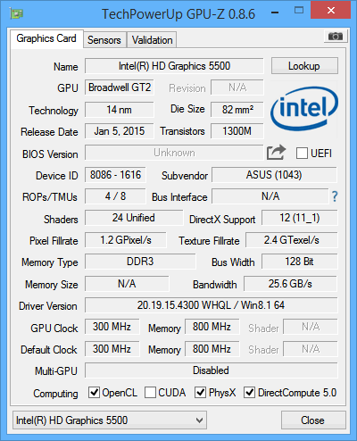 &#91;NOTEBOOK&#93; ASUS A455LB, Slightly Better than The Older