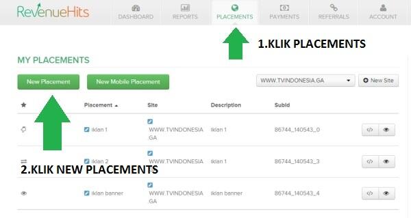 RevenueHits PPC Terbaik Pengganti Adsense