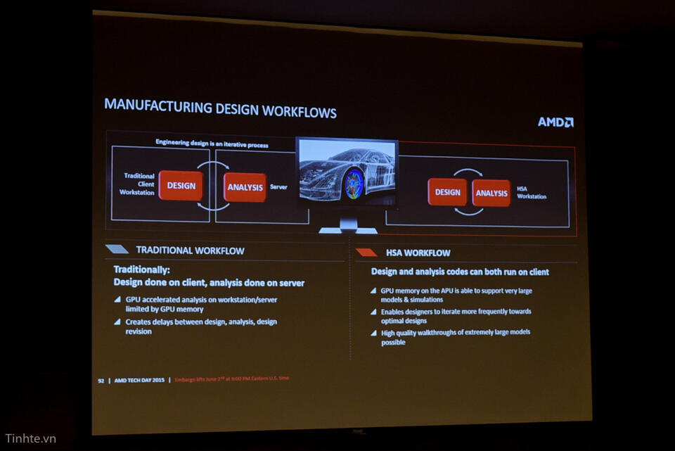 KTL Acer & AMD - Next Generation Technology dari Acer dan AMD