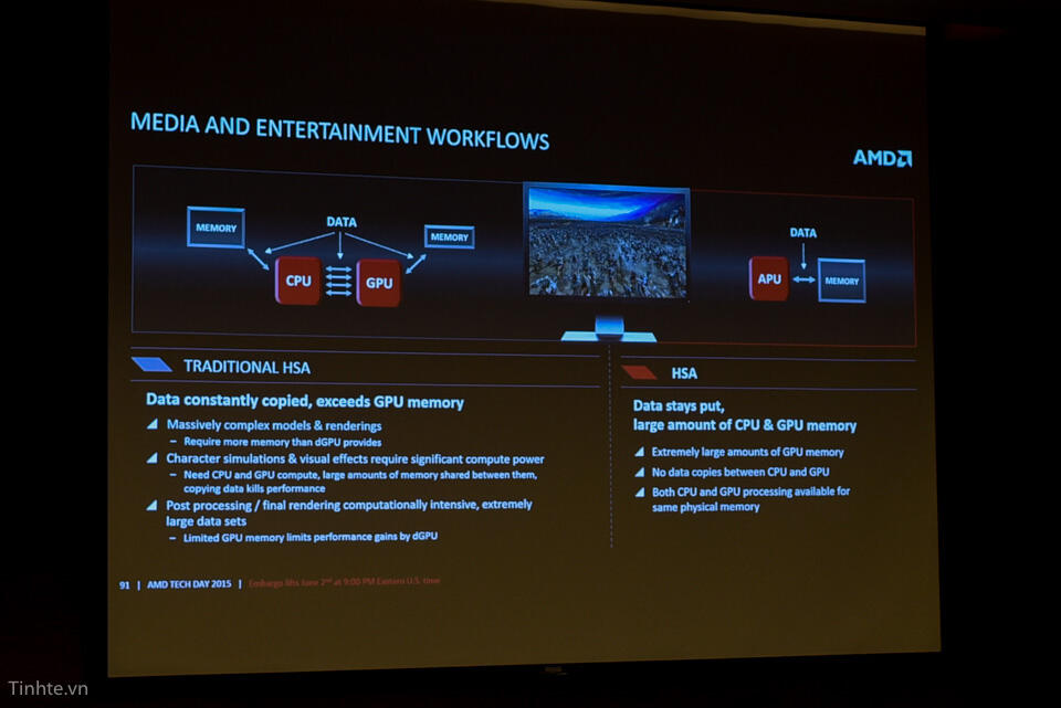 KTL Acer & AMD - Next Generation Technology dari Acer dan AMD