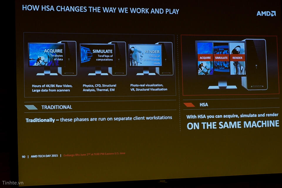 KTL Acer & AMD - Next Generation Technology dari Acer dan AMD