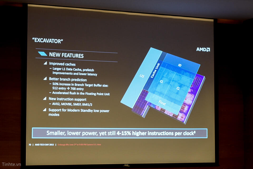 KTL Acer & AMD - Next Generation Technology dari Acer dan AMD
