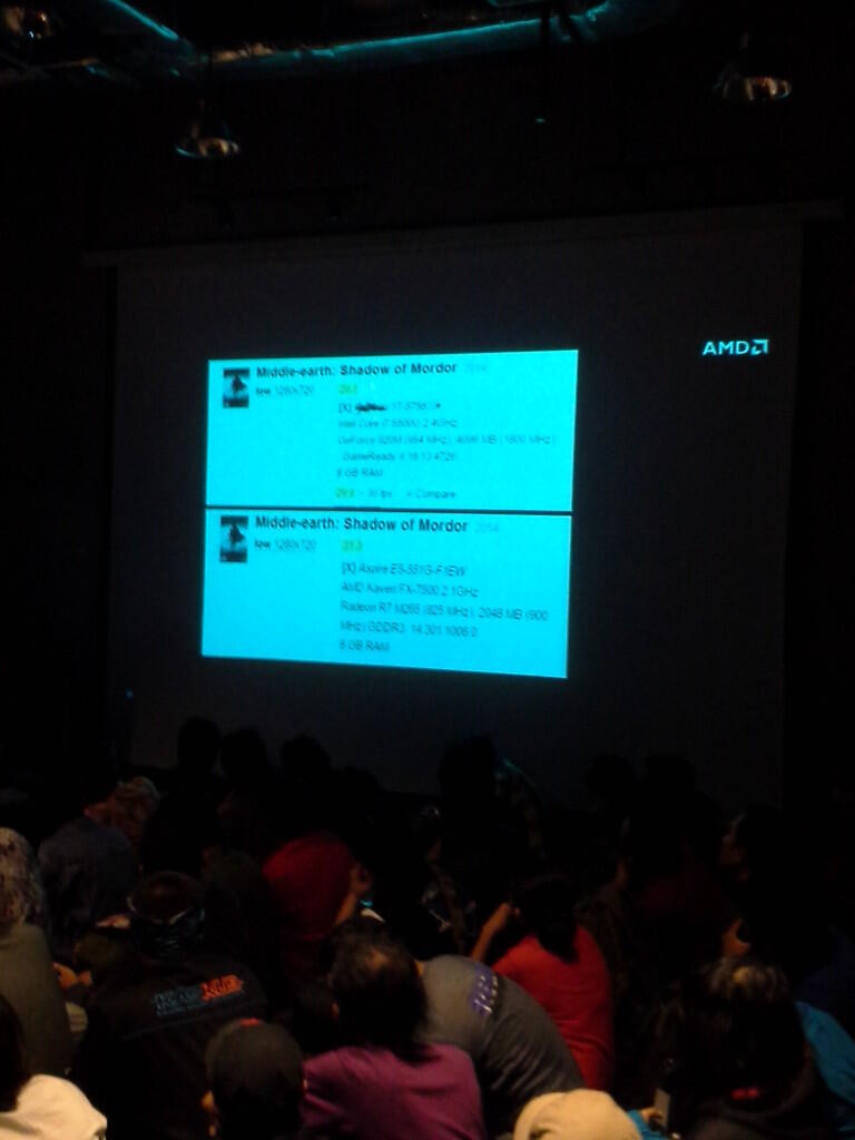 KTL Acer & AMD - Next Generation Technology dari Acer dan AMD