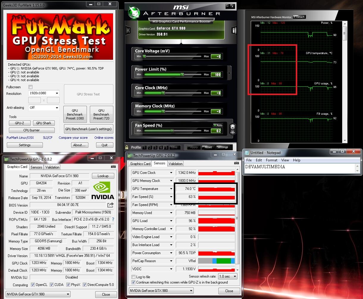 Performa Gaming FX 8350 dengan GTX 980 Super Jetstream di resolusi 4K (3840 x 2160)